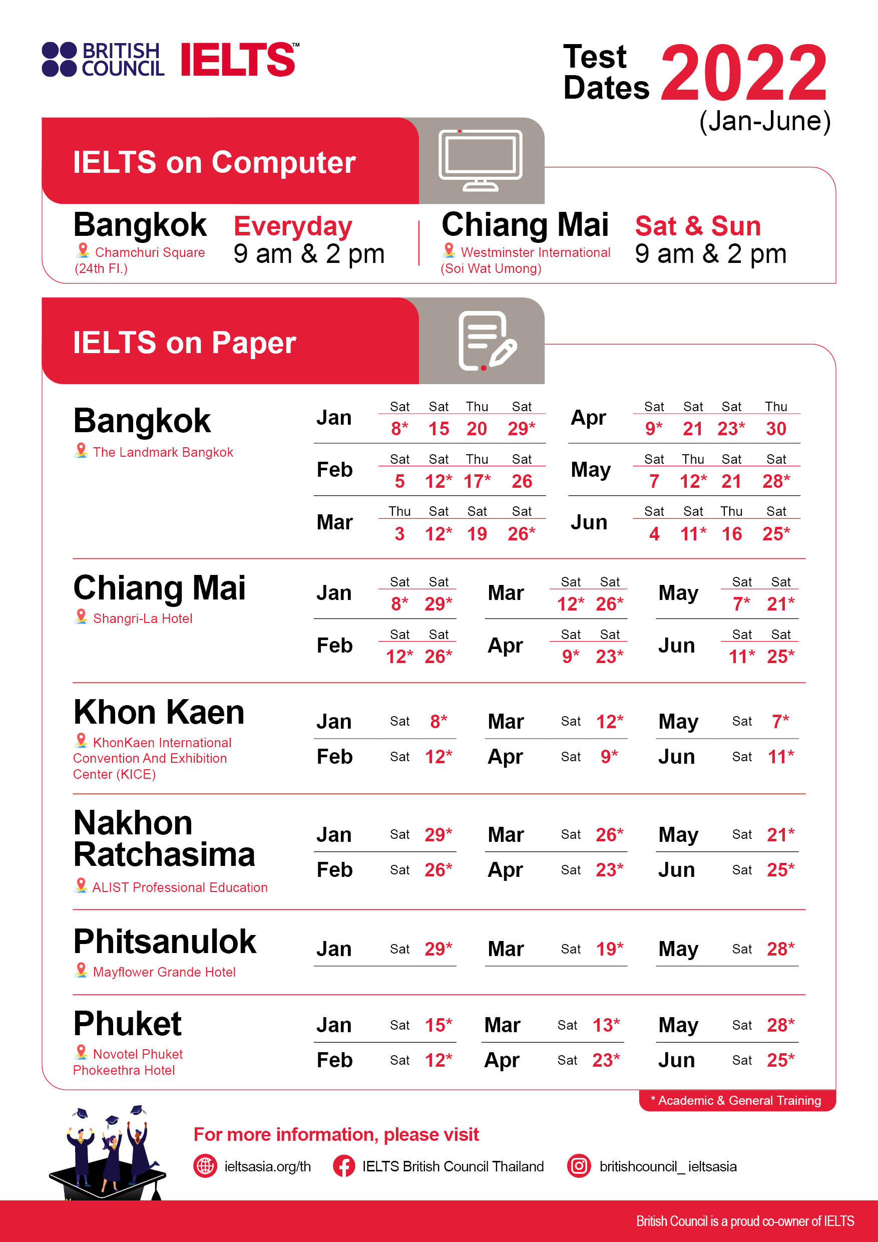 IELTS Test Dates 2022 IELTS Asia British Council